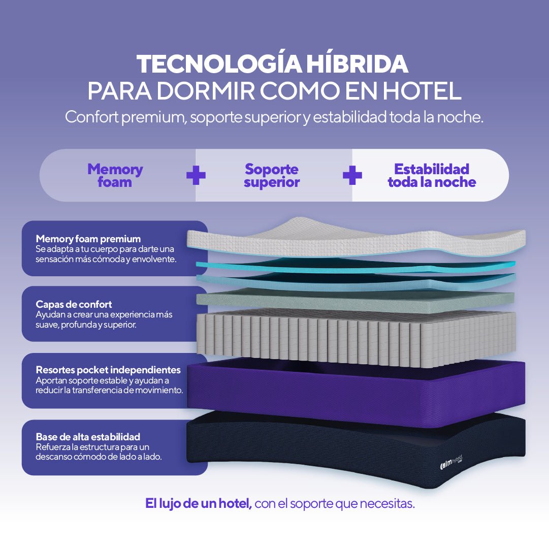 Pack colchón Calm Hybrid Select híbrido más 2 almohadas Memory Cooling